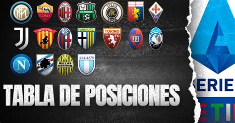 resultados liga italiana